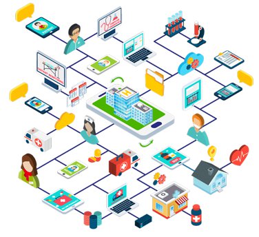 Online Medicine Order - PepPill